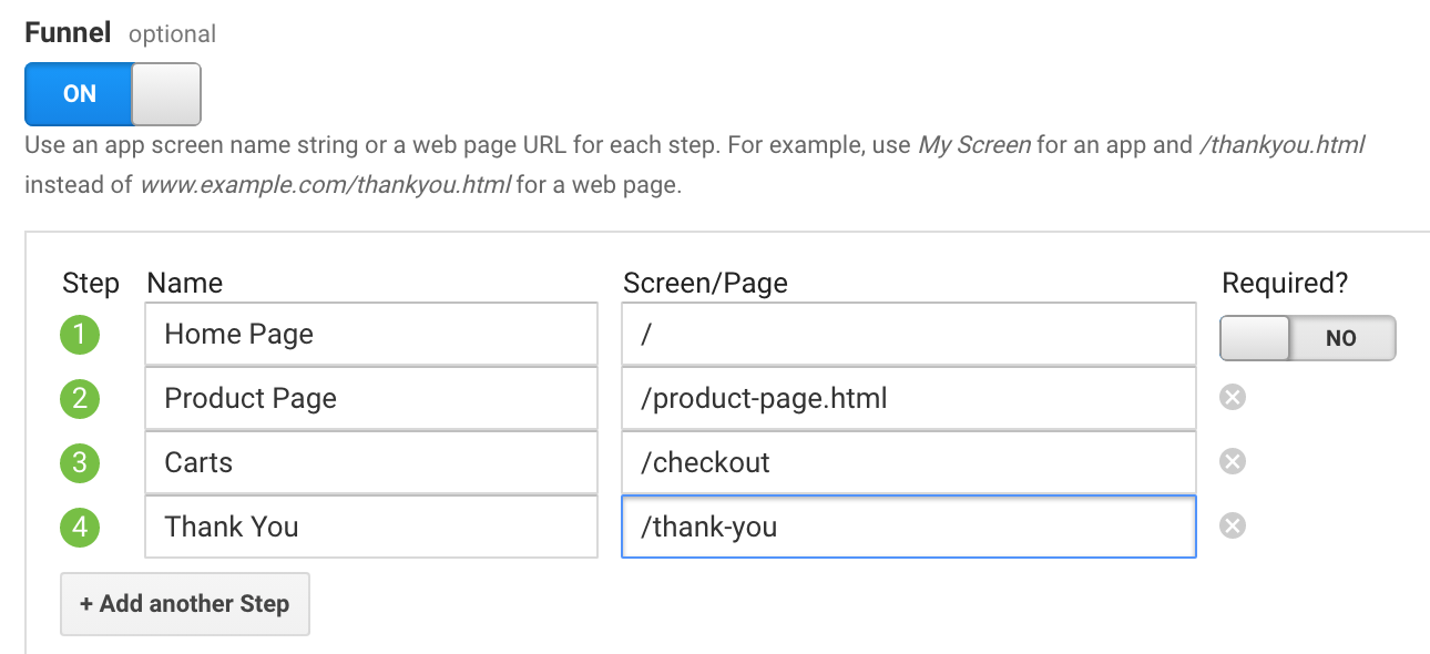 turn on sales funnel in google analytics goals with different urls 