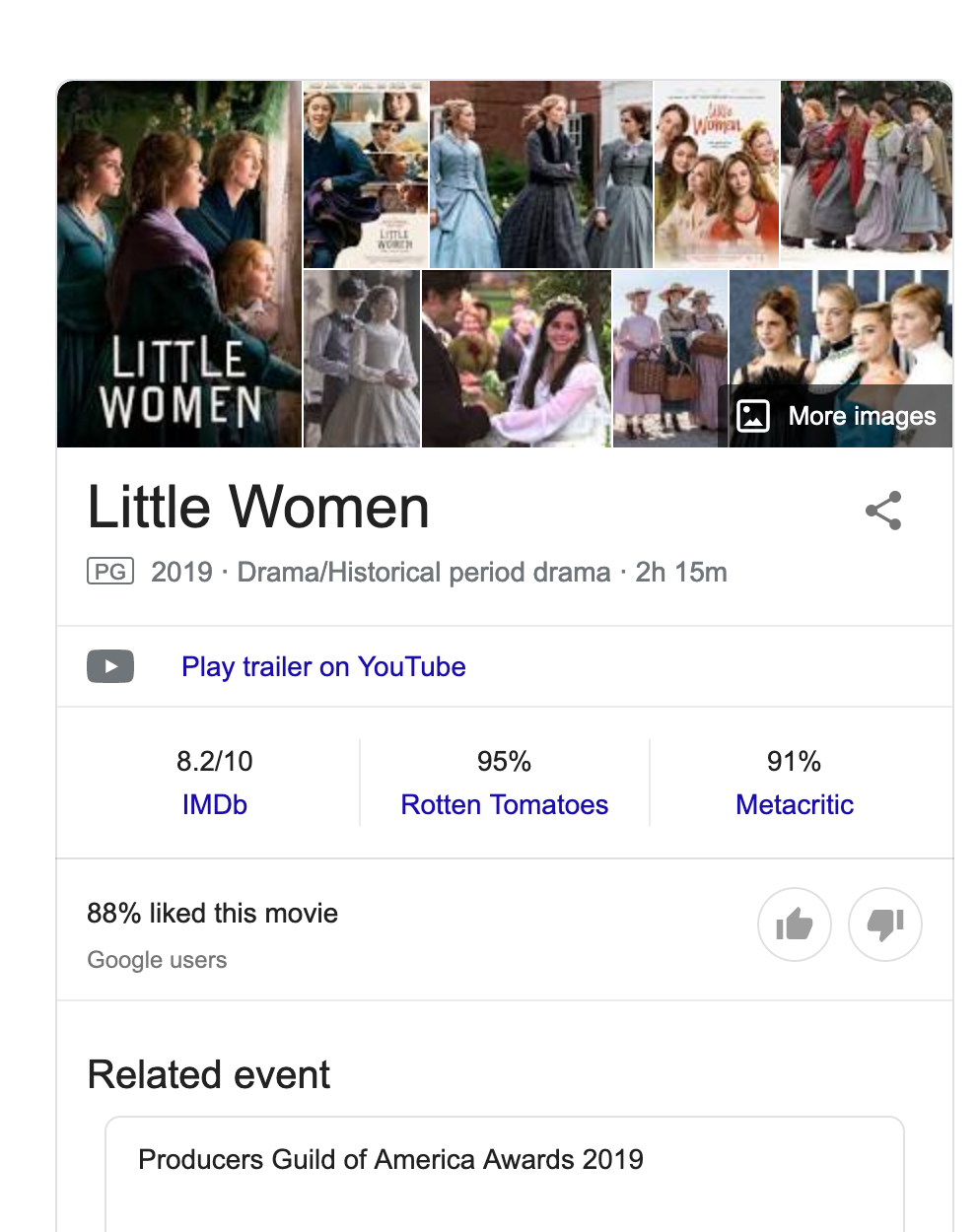 knowledge graph example for little women movie