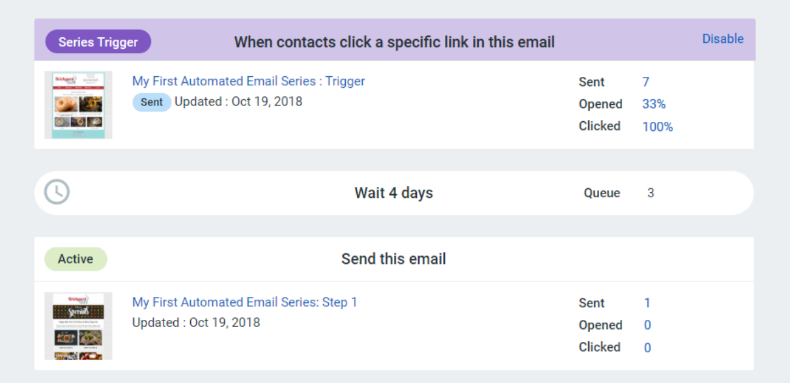 email drip campaigns dashboard in constant contact