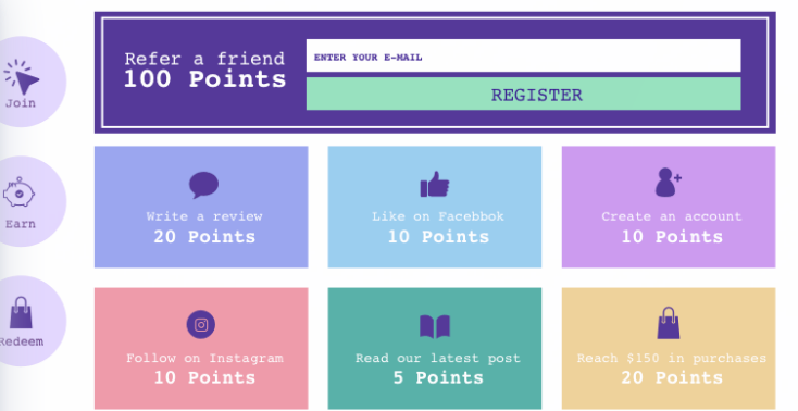 yotpo loyalty points program for ecommerce