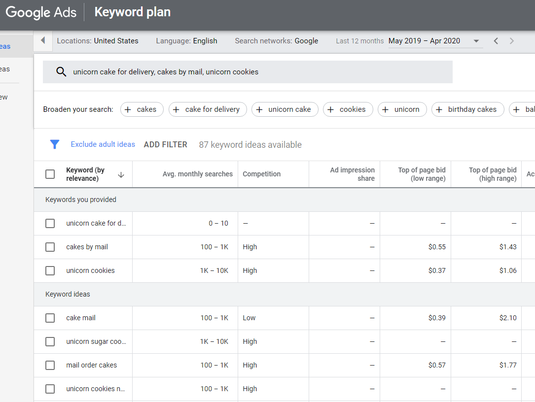 use google keyword planner to find keywords to bid on for first google ad campaign