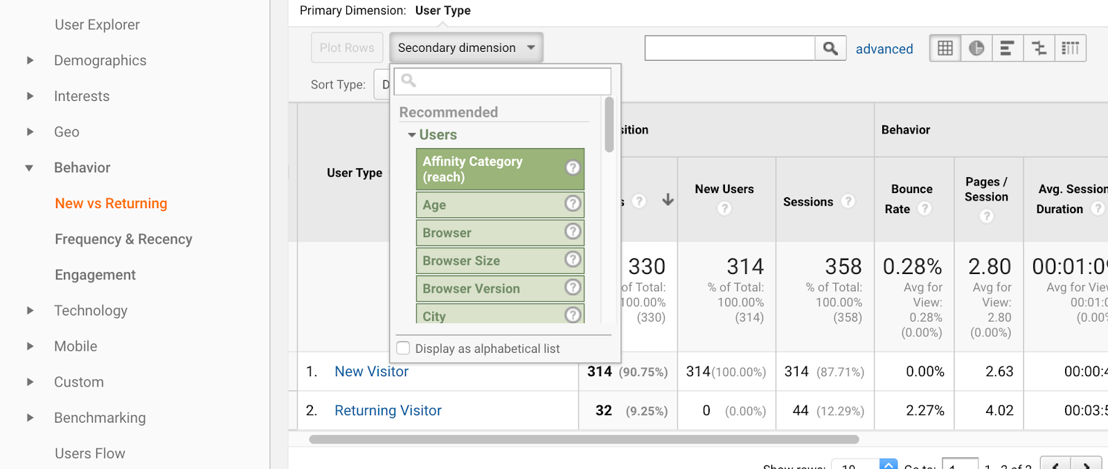 google analytics secondary dimension menu