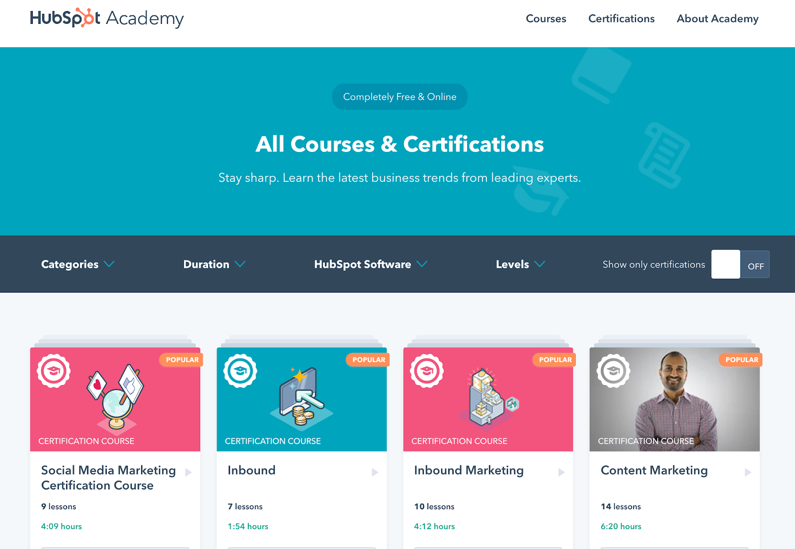 hubspot free online courses for content marketing