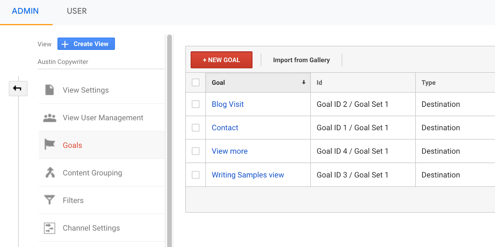 click new goal button in google analytics