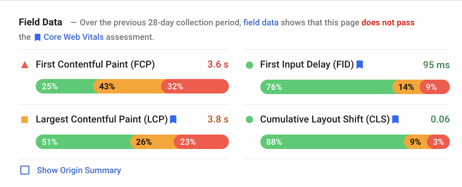 core web vitals scores in google pagespeed insights