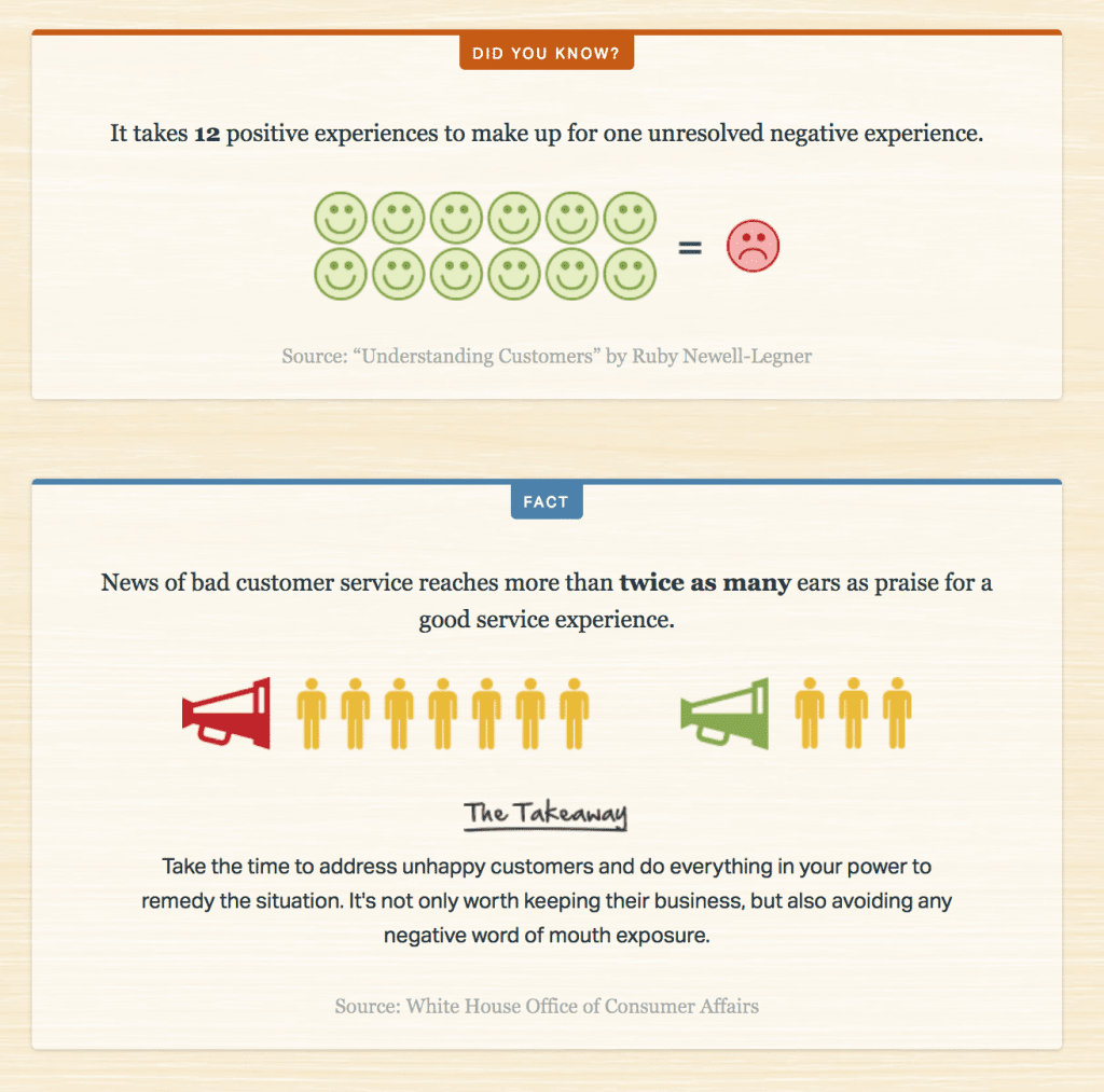 infographic linkbait