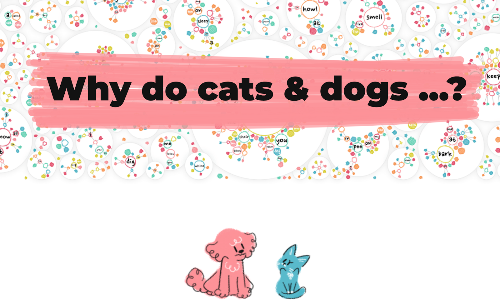 why do cats and dogs data visualization