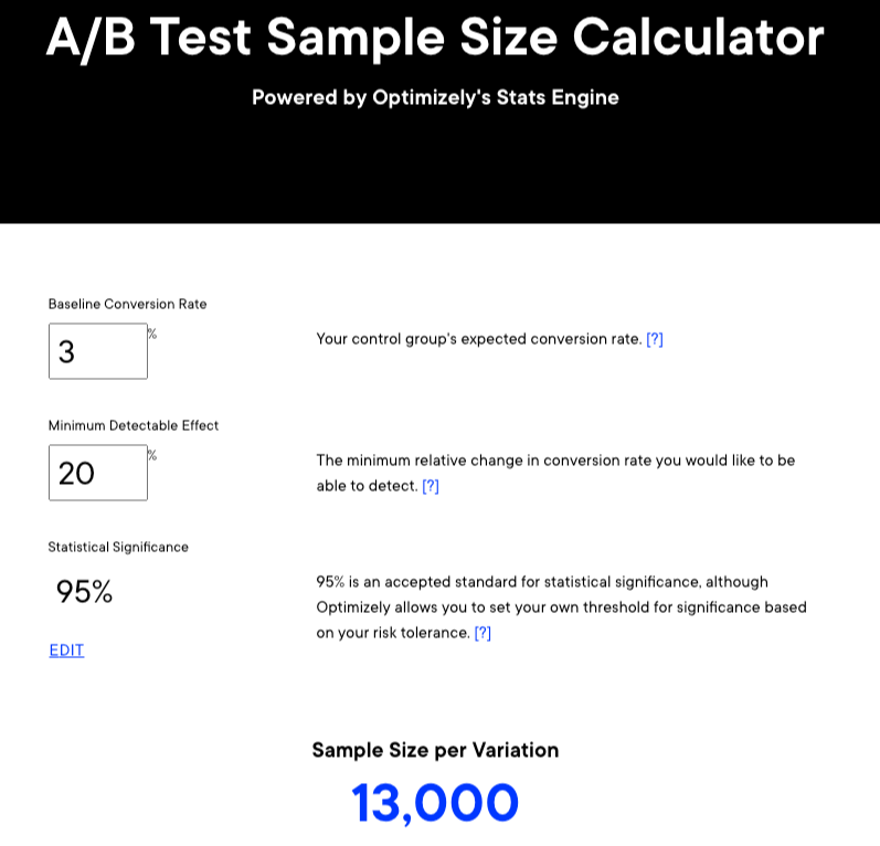 a/b sample size calculator from optimizely